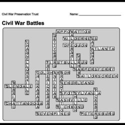 The civil war review crossword puzzle