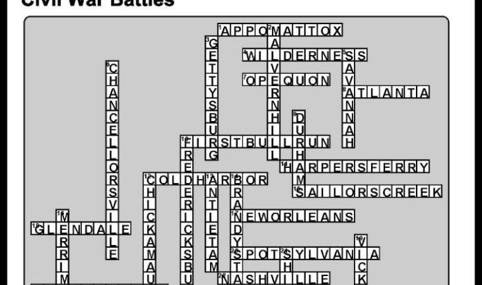 The civil war review crossword puzzle