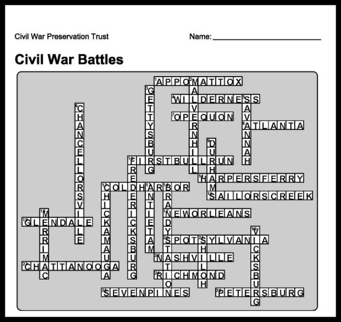 The civil war review crossword puzzle