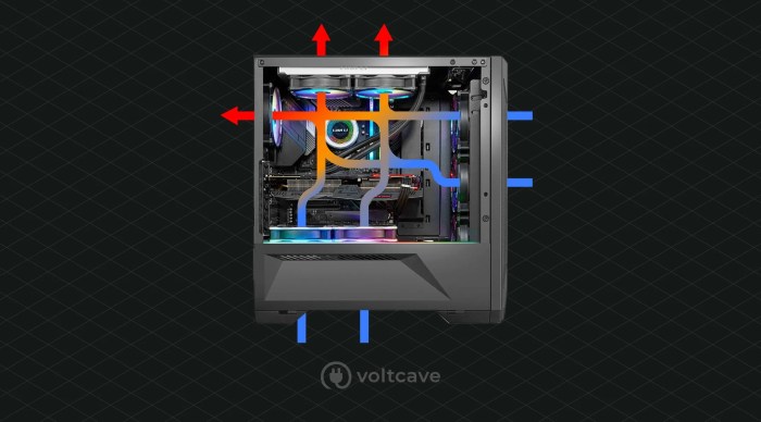 Filter furnace direction air airflow arrow find know indicates cardboard frame should look