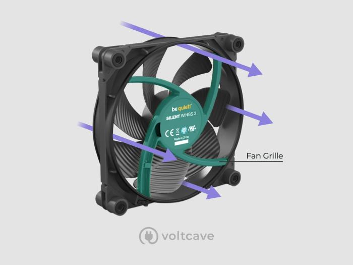 What is the airflow direction in a caci