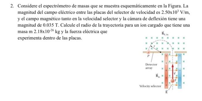 Consider the mass spectrometer shown schematically