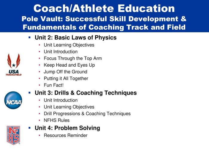 Nfhs fundamentals of coaching unit 2 answers