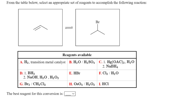 Intermediate reagents appropriate